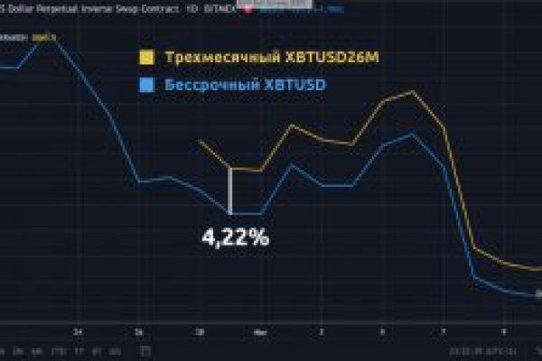 Ссылка на кракен онион