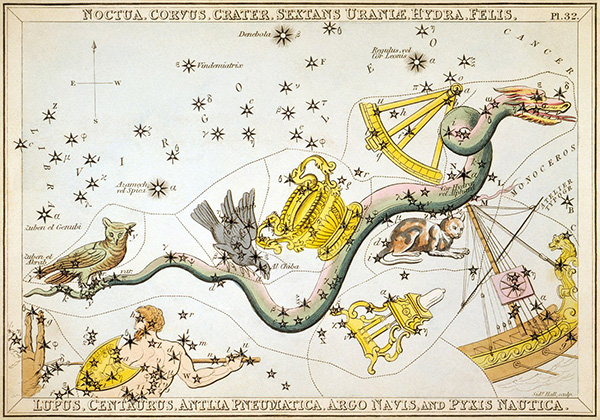 Kraken platform